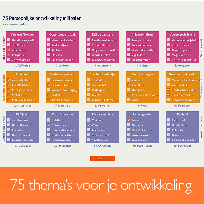 75 thema's voor je ontwikkeling